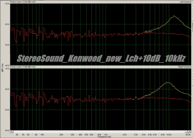 Kenwood GE-850 левый канал сдвинут с 10 на 12,5 кГц